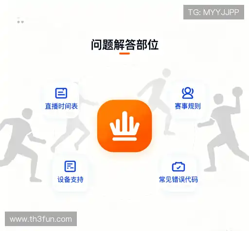 疑问解决